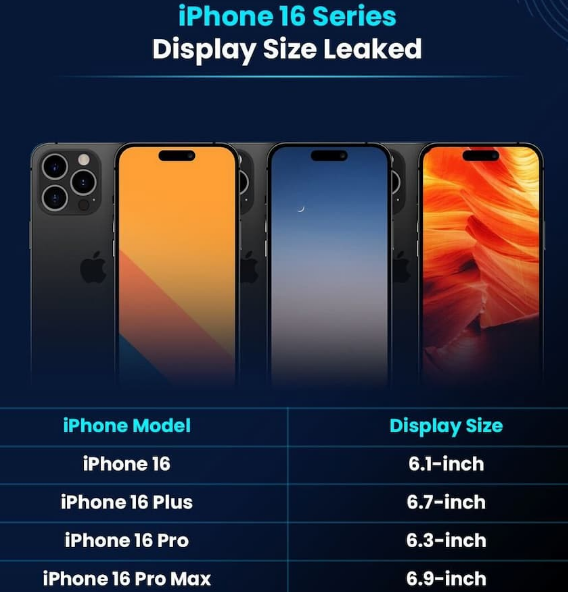 新化苹果16维修网点分享iPhone16系列提升明显吗