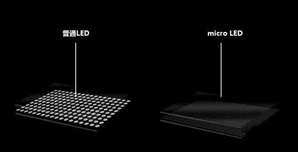 新化苹果手机维修分享什么时候会用上MicroLED屏？ 