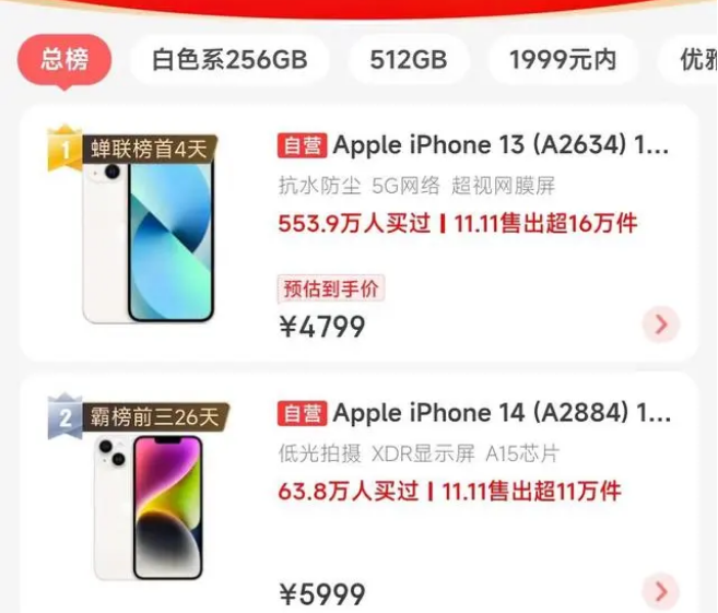 新化苹果14维修分享iPhone14配置不如同价位的安卓还能大卖 