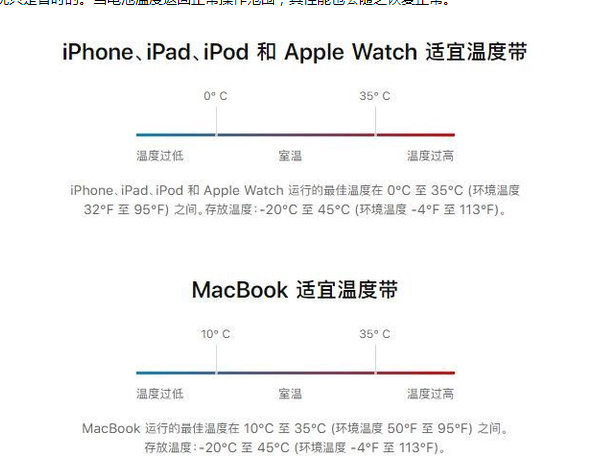 新化苹果13维修分享iPhone 13耗电越来越快怎么办 