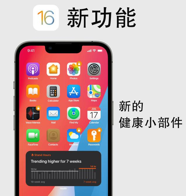 新化苹果手机维修分享iOS16新功能汇总 