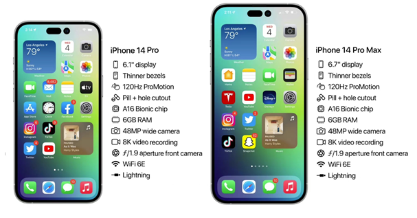 新化苹果14维修分享iPhone 14具体参数汇总 