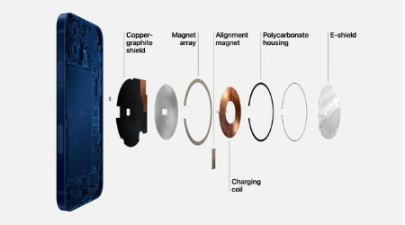 新化苹果手机维修分享iPhone 12真的会威胁身体健康吗 