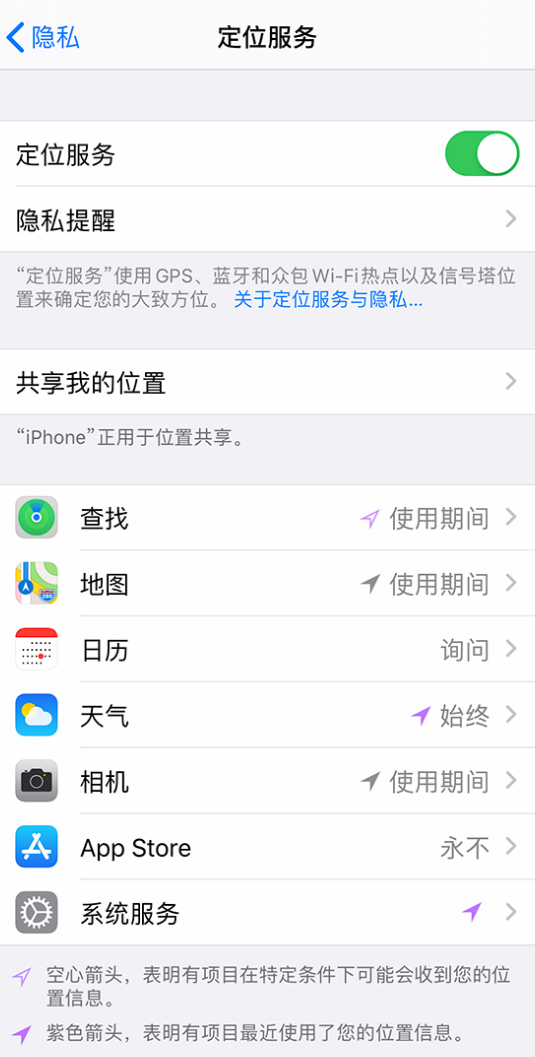 新化苹果手机维修分享iPhone 状态栏中时间显示为蓝色图标是什么情况 